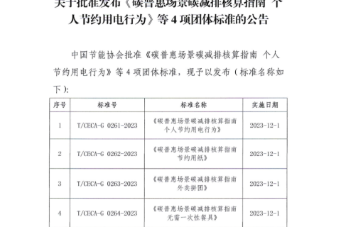 个人节电行为 节约用纸 外卖无需一次性餐具 外卖拼团等四项碳普惠减排核算指南发布