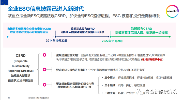 携手共创 零碳未来丨科思创俞臻阳